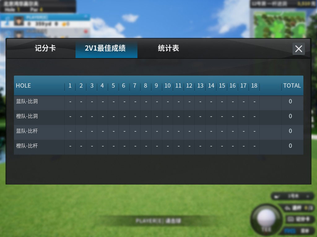 2V1最佳成績(jī)比洞、比桿.jpg
