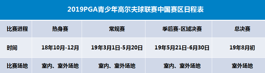 2019賽季的賽事日程安排終于出來了！.png